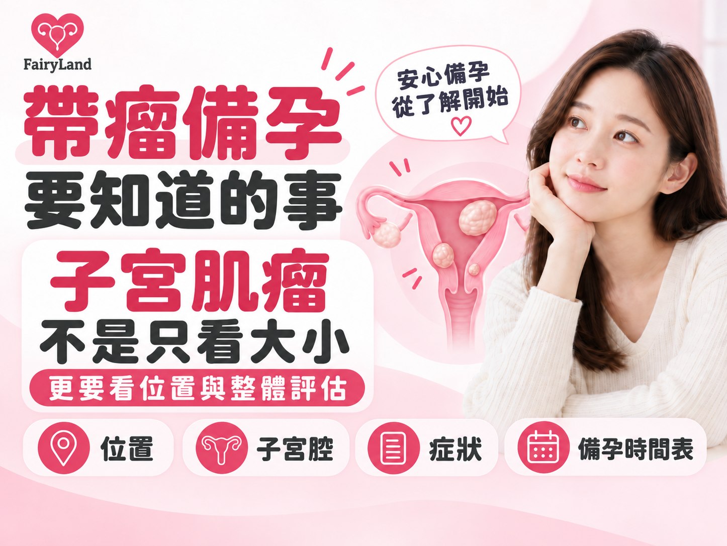 子宮肌瘤懷孕備孕須知:肌瘤位置大小影響著床?一定要切除手術嗎?