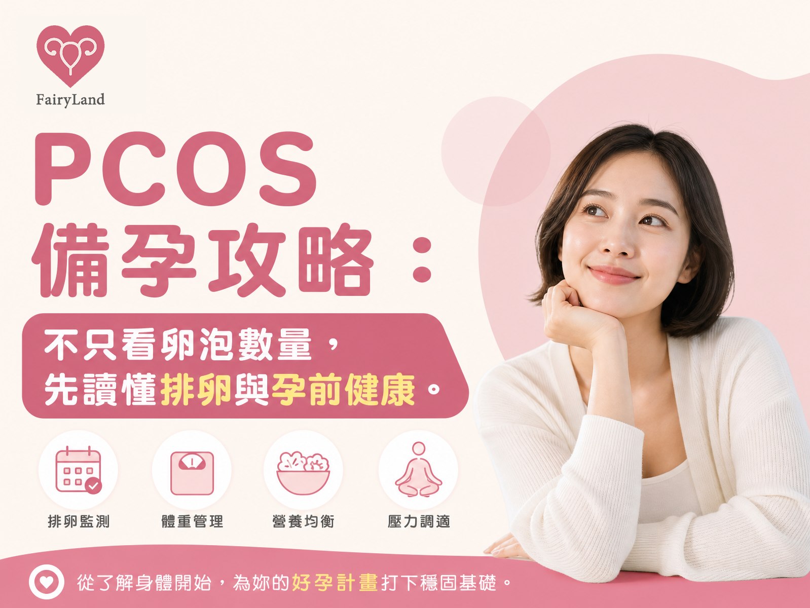 PCOS 備孕攻略:不只看卵泡數量| Fairyland女性護理中心