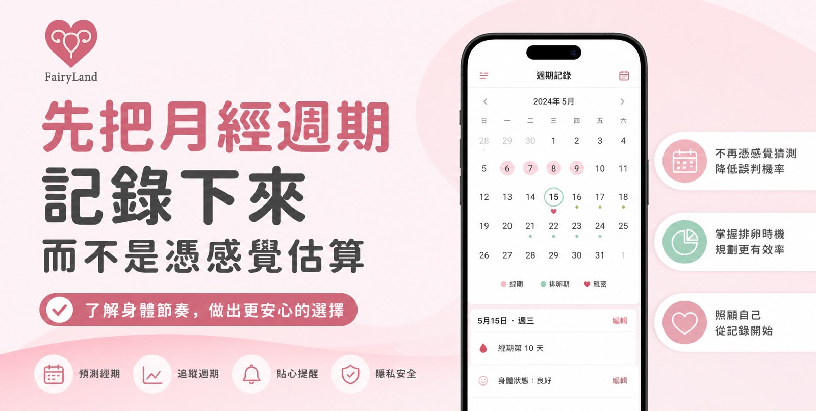先把月經週期記錄下來而不是憑感覺估算
