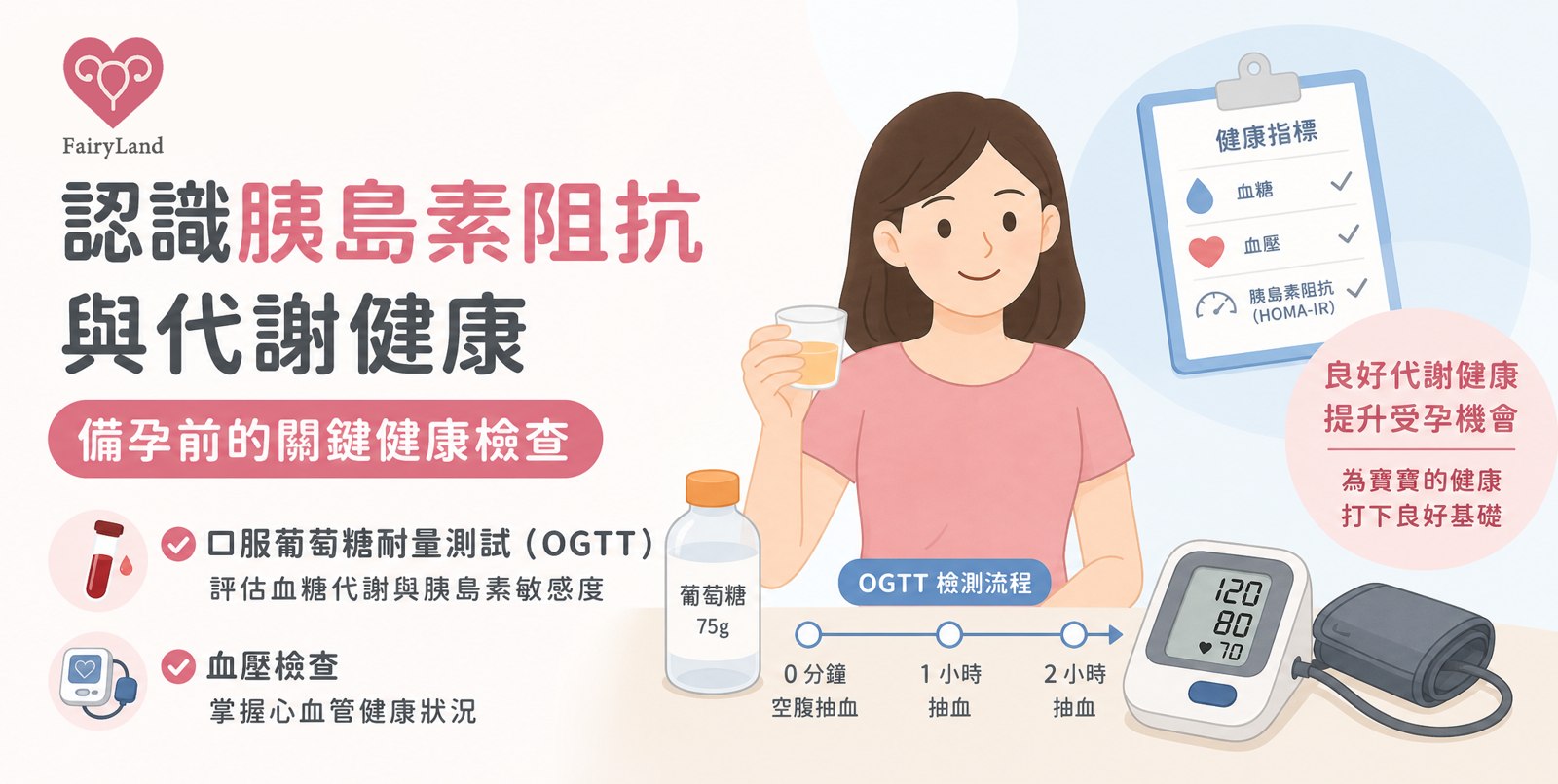 認識胰島素阻抗與代謝健康