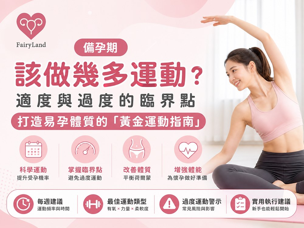 備孕期該做幾多運動?適度與過度的臨界點,打造易孕體質的「黃金運動指南」