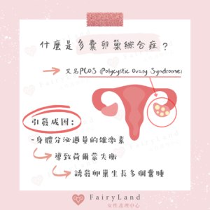 認識多囊卵巢症(PCOS)